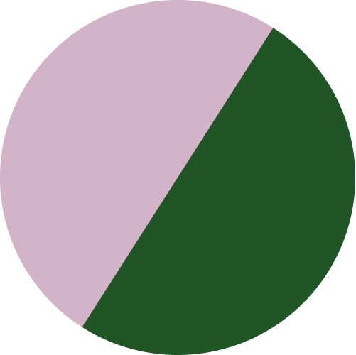 523